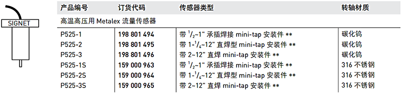 加藥裝置廠家-南京蘇昌源科技實業(yè)有限公司